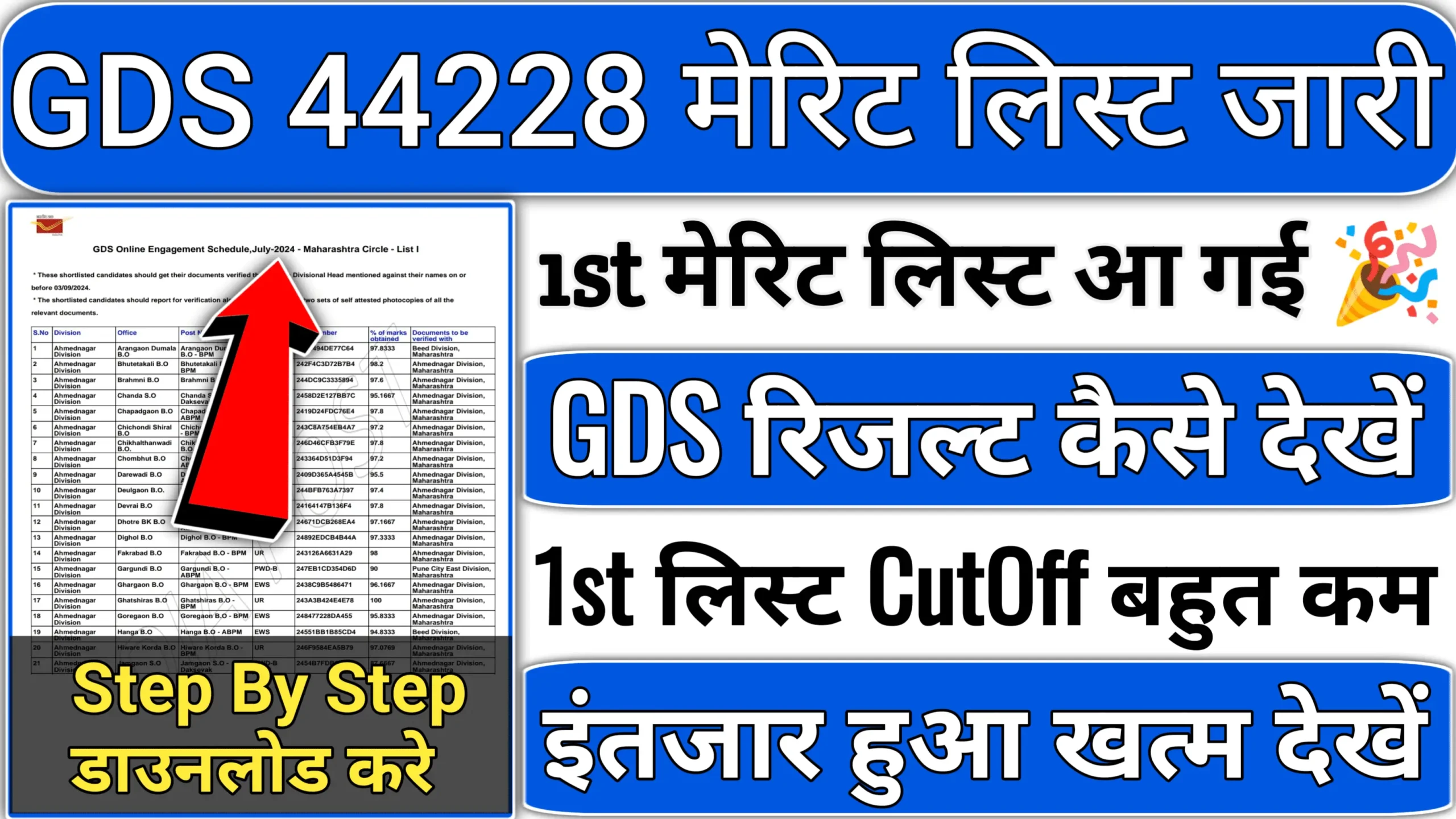 India Post GDS Merit List