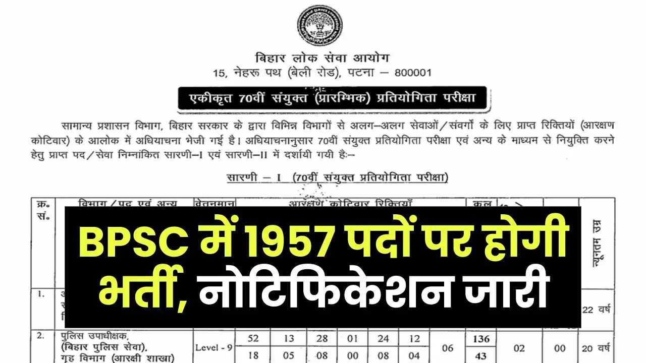 BPSC 70th Notification 2024