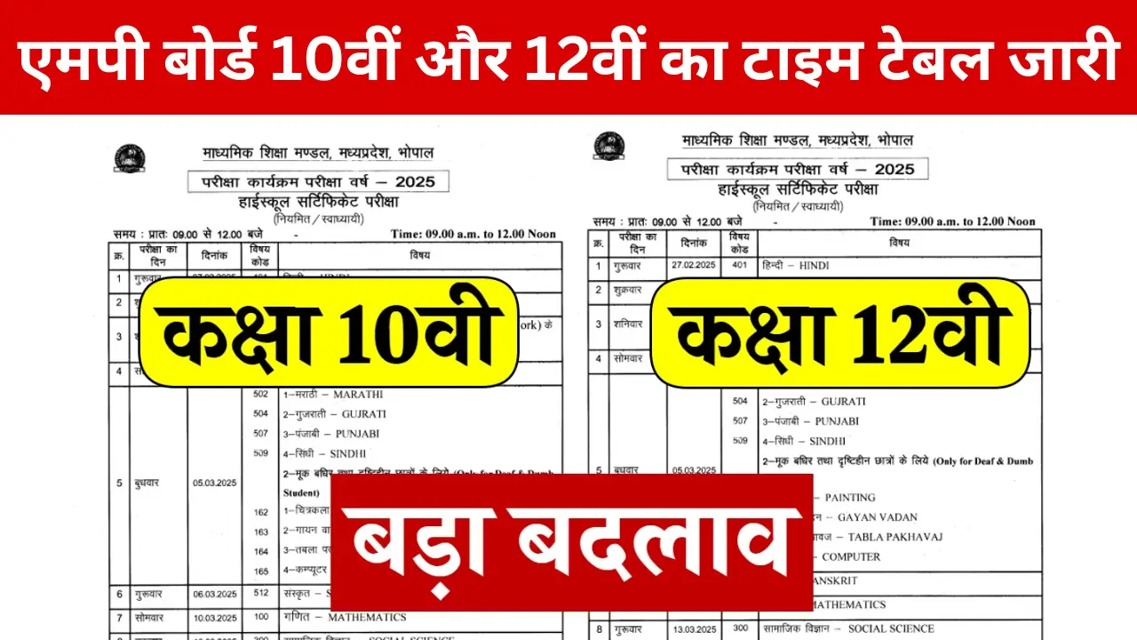 MP Board Time Table 2025