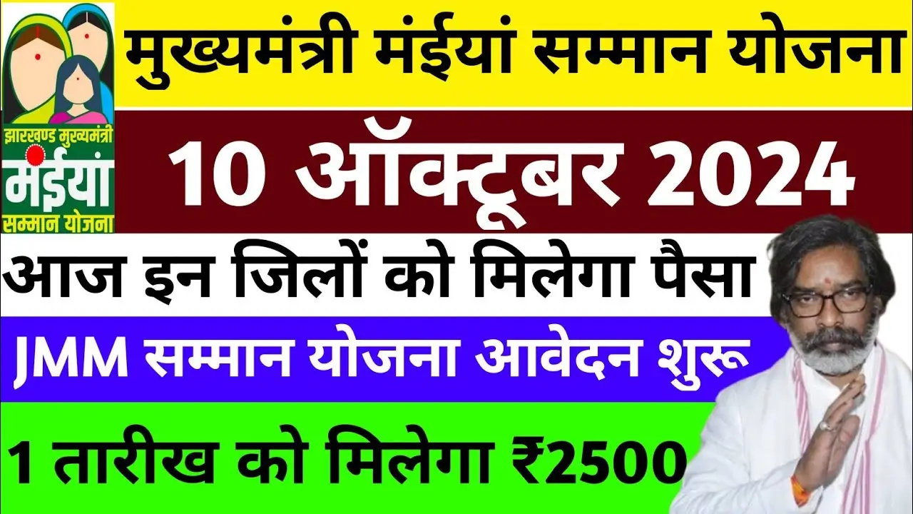 Mukhymantri Maiya Samman Yojana