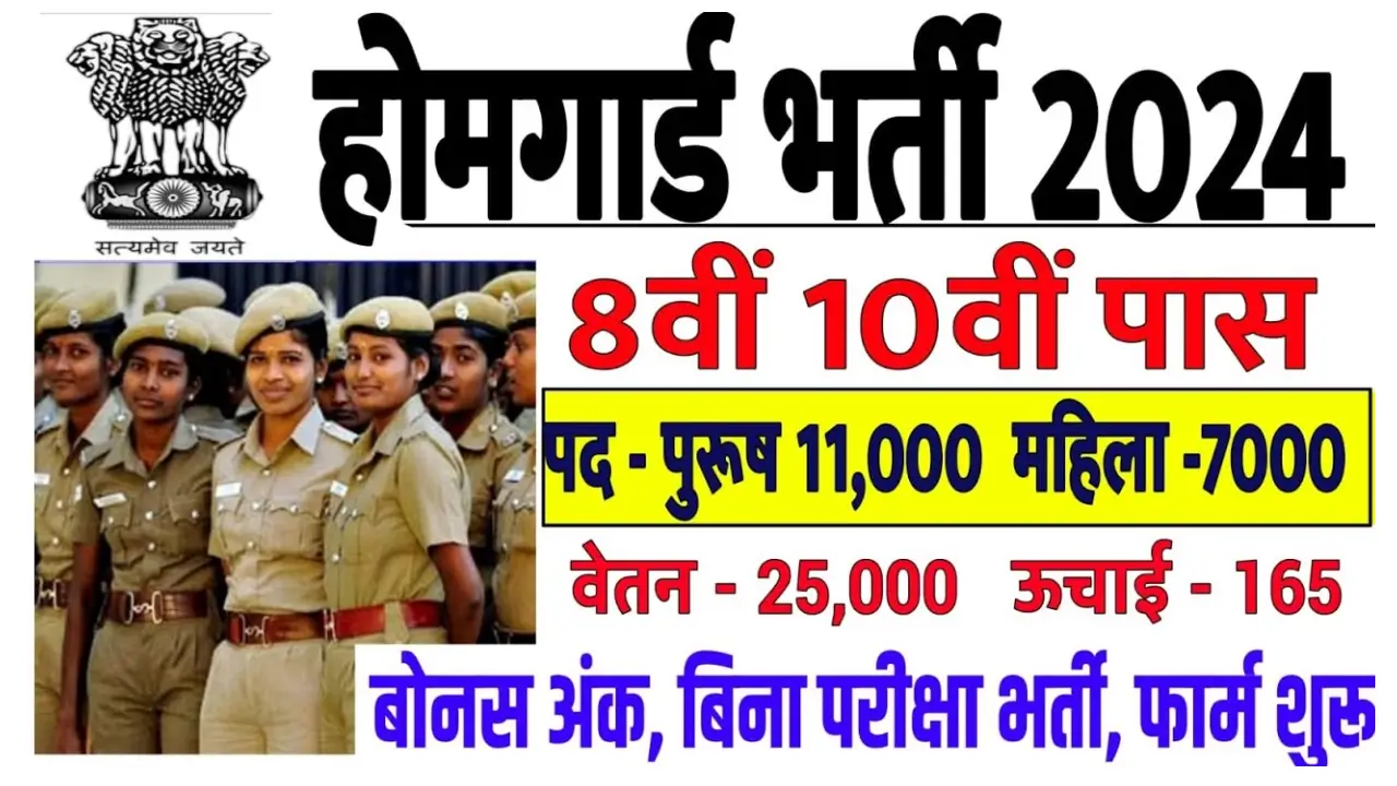 Home Guard Recruitment 2024